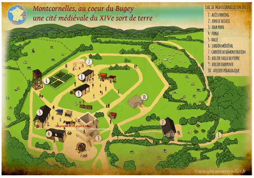 montcornelles_tourisme_bugey_agenda_chantier_batisseurs_medieval_moyen-age_central_XIVe