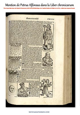 Mention de Petrus Alfonsus et portrait dans le Libre Chronicarum, incunable du XVe siècle